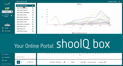 Your portal: shooIQ Box